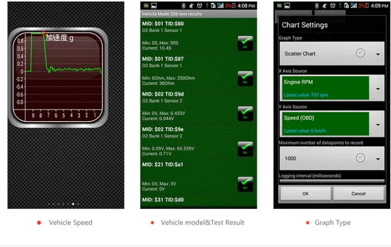 Автомобильный диагностический инструмент ELM327 V1.5 Bluetooth для Mercedes Benz AMG W211 W203 W204 W210 W124 W202 CLA W212 W220 W205 W201