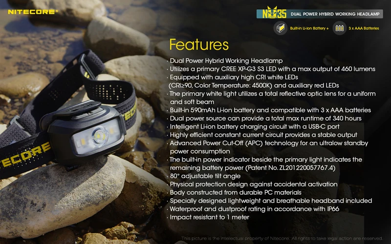 NITECORE NU35 Rechargeable Working Headlamp (28)