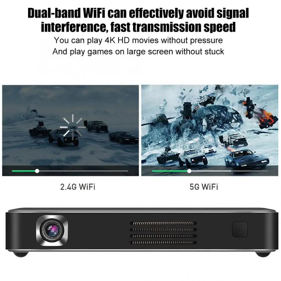 854*480 WiFi проектор для Конференции с DLP дисплеем 4K HD декодирование 2G+ 16G многоядерный для ARM MaliTm-T820 110-240V