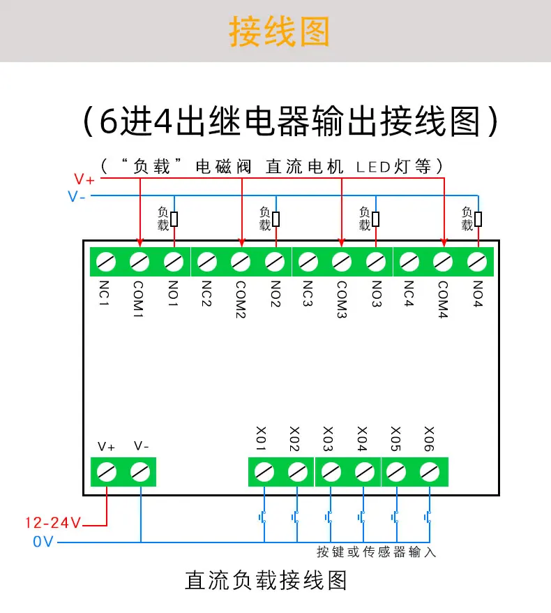 Domestic PLC Controller Programmable Multifunctional Time Relay Cylinder Solenoid Valve Control PLC Integrated Machine