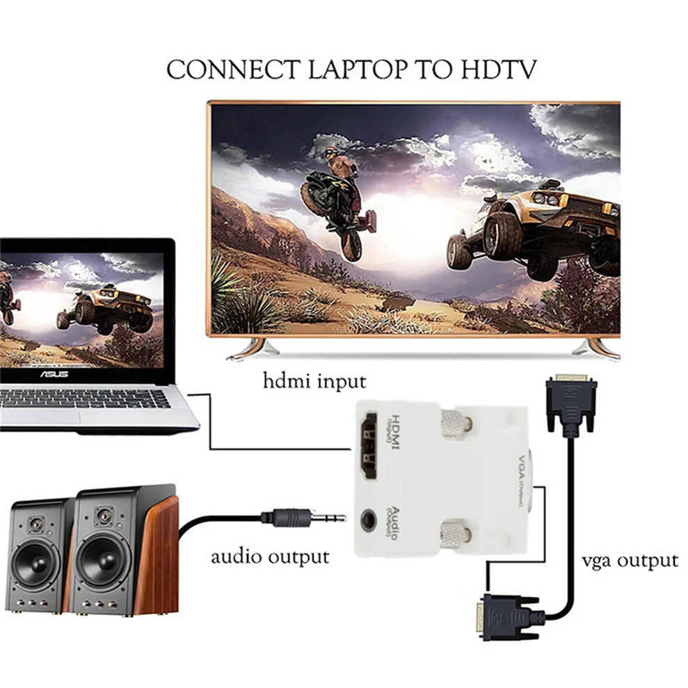 Emily HDMI Femmina a VGA Maschio convertitore Adattatore Audio Supporto 1080P Uscita Segnale Bianco 