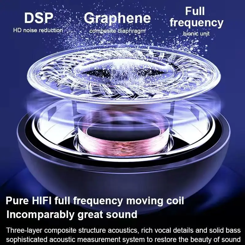 Q32 TWS беспроводные наушники Bluetooth наушники водонепроницаемый светодиодный дисплей гарнитура