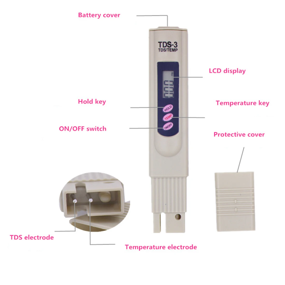 TDS Testing Pen Portable Digital PH Tester GH/DH Test Tool Aquarium Fish Tank Water Hardness Meter Measuring Range 1~9990ppm