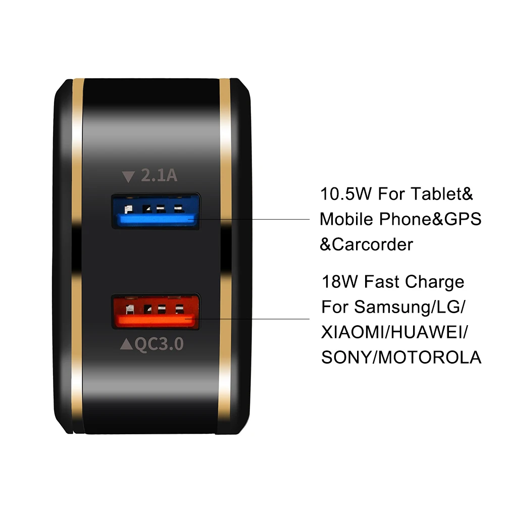 NOHON Fast Charging Travel Charger for iPhone QC 3.0 Quick Charge Dual USB Wall Charger for Samsung Xiaomi Mobile Phone Adapter
