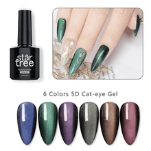 

7ML 2pcs/Sets 5D Wide Cat Eye Nail Gel Polish Glitter Shining Magnet Lacquers Soak Off UV Gel Nail Gel With Magnet