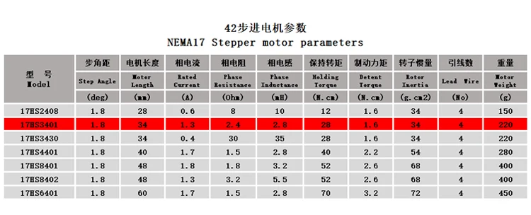 图-4