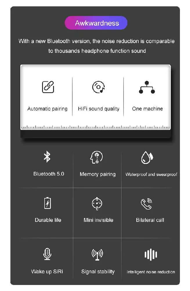 MeterMall Hifi звуковые эффекты TWS Беспроводные Наушники Модные Спортивные Bluetooth наушники для Android/IOS с 400 мАч зарядным устройством