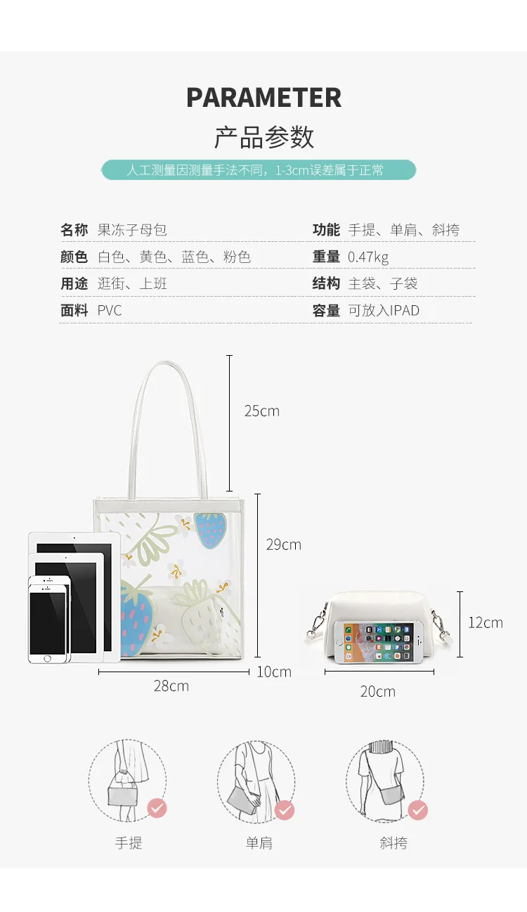 产品描述(10)