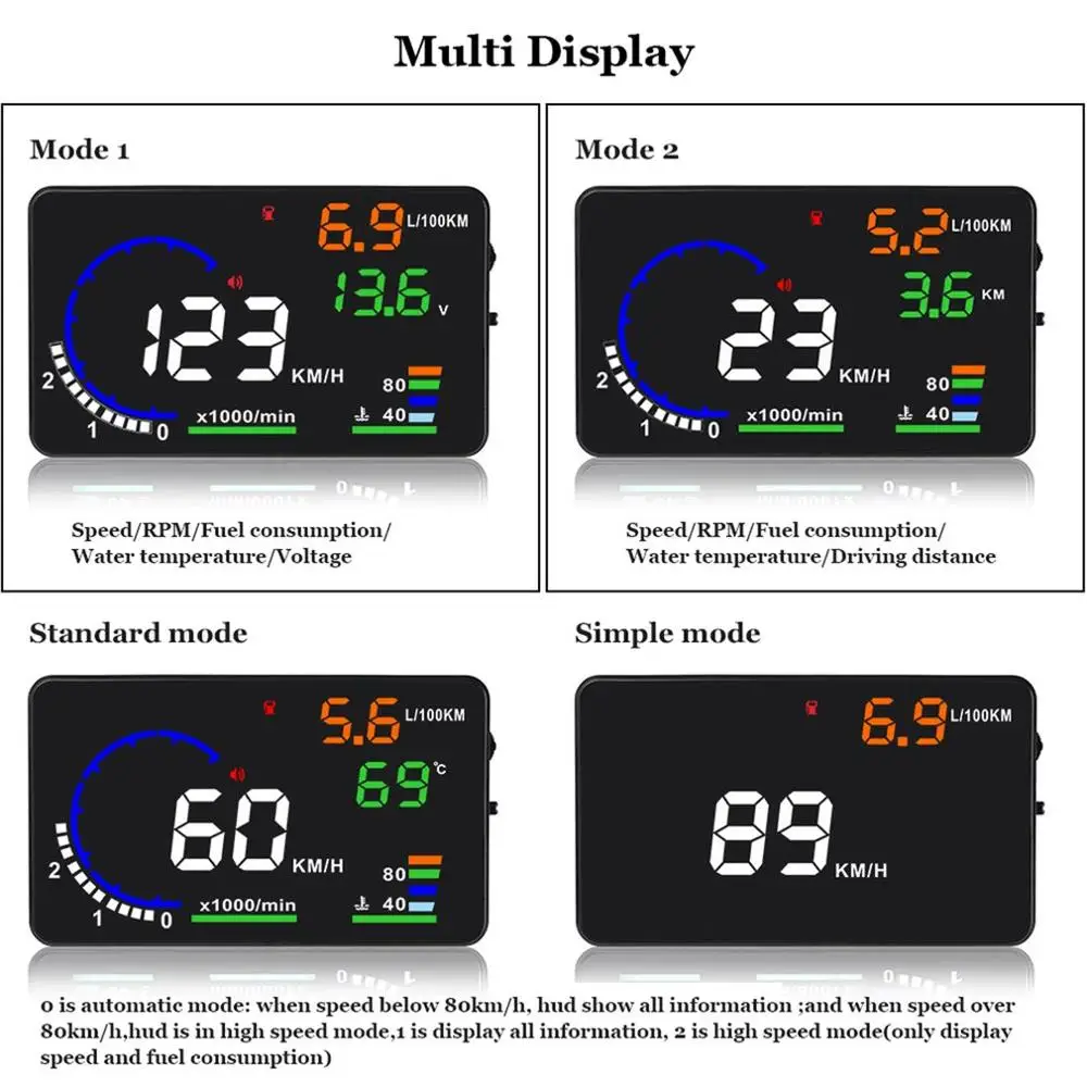 A8 Автомобильный Hud Дисплей Obd Ii Obd2 автоматический датчик 5," Dash экранный проектор как многофункциональный дисплей