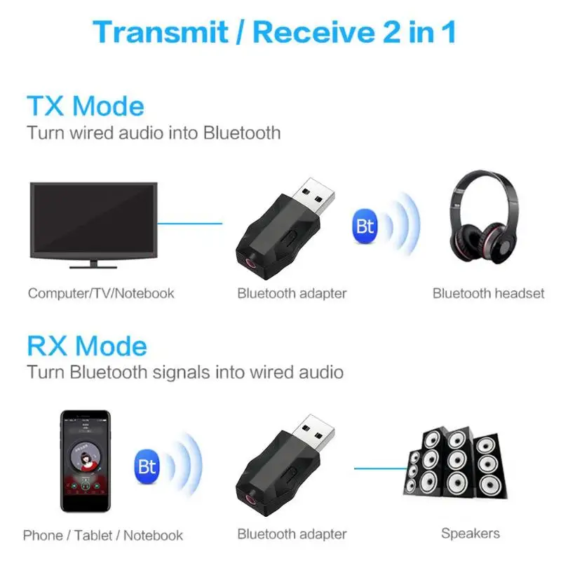 Прочный Bluetooth адаптер износостойкий 3,5 мм AUX USB Hands-free адаптер беспроводной аудио музыкальный приемник