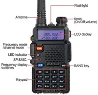 Walkie Talkie