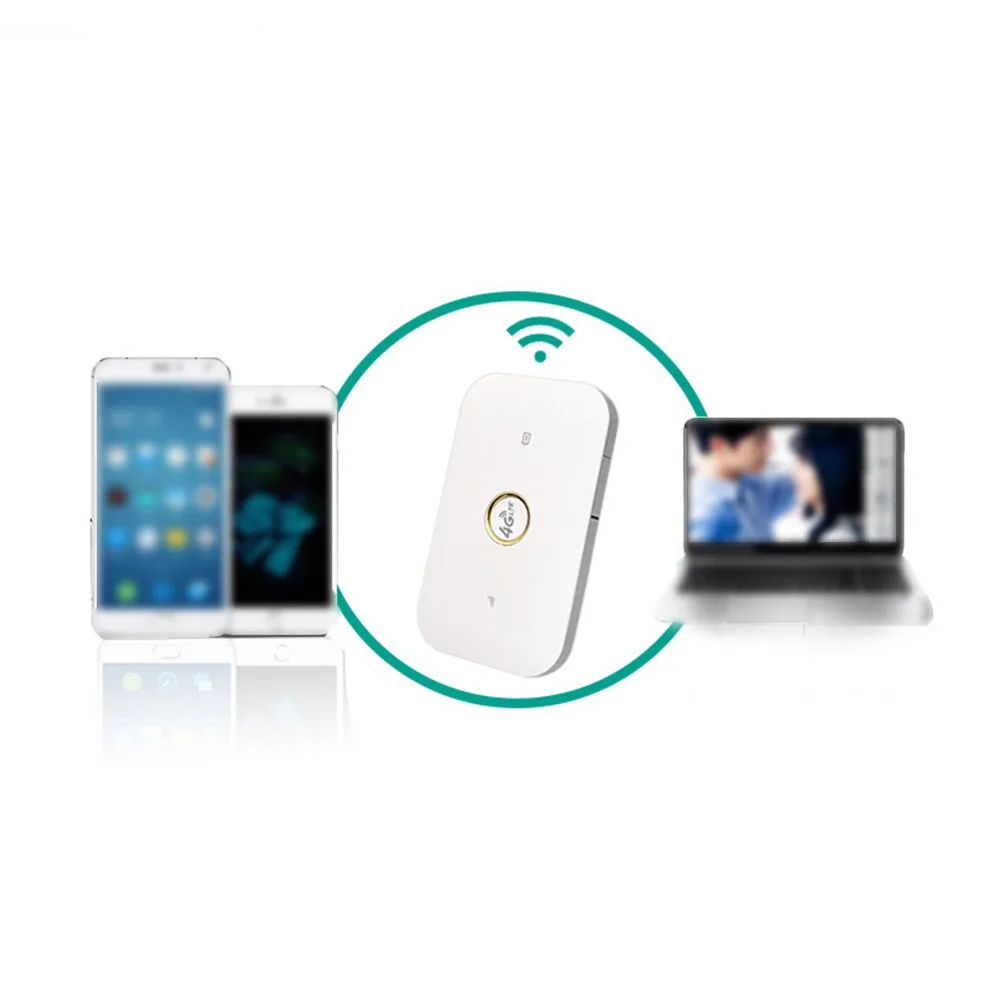 White MF1500 4G Mobile WiFi Hotspot Portable Wireless Router FDD Band Accessory
