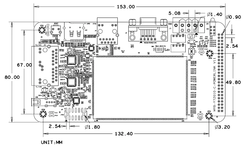 MYD-Y7Z010/007SStructure diagram of development board