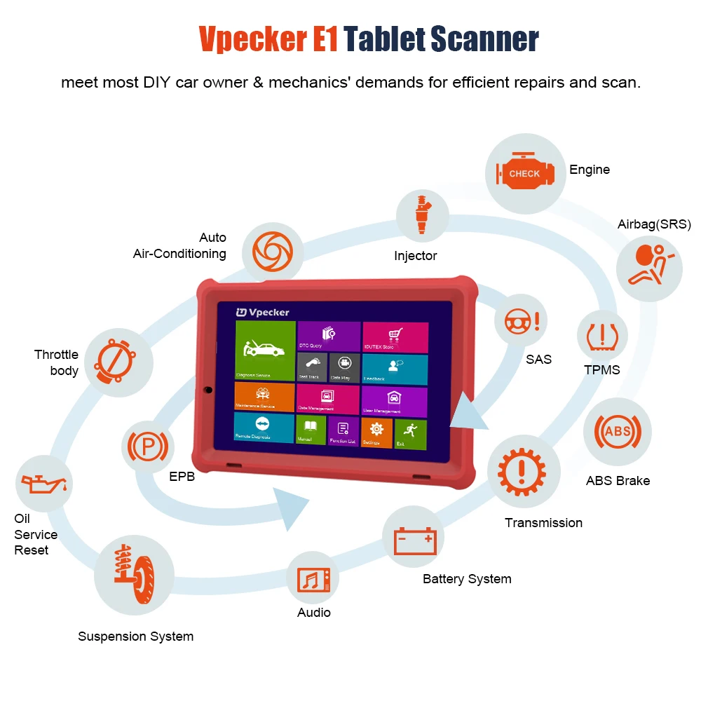 VPECKER E1 WiFi диагностический инструмент с 10 дюймовым планшетом бесплатное