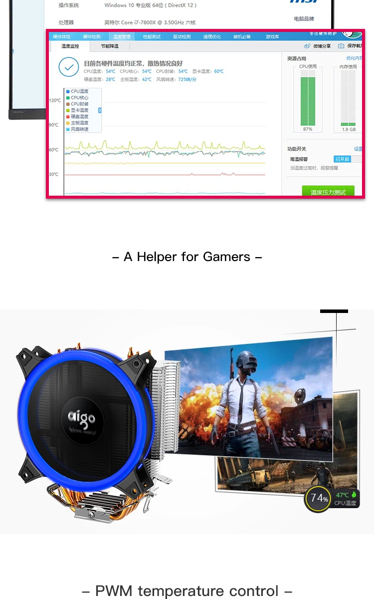Aigo E3 PC охлаждающий вентилятор для процессора кулер 4 тепловых трубки радиатор