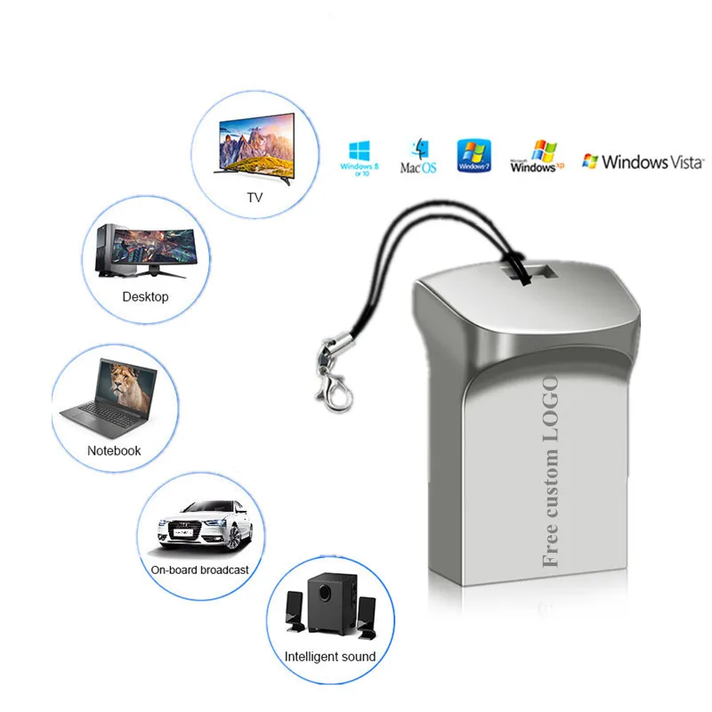 Micro USB флеш накопитель 64 ГБ 32 Cle Usb 2 0 Флешка 16 8 4 карта памяти 128 флэш диск Подарочный