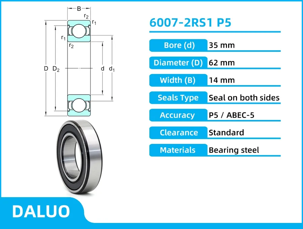 6007-2RS1 P5 DALUO BEARING