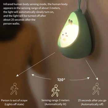 Rabbit/Kitten Sensor LED Night Light 1