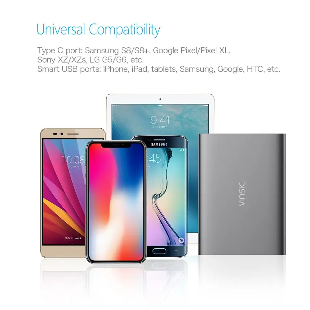 Type C Power Bank Vinsic 20000mAh Dual-port USB Smart Charging Battery Pack USB C Portable Charger for Samsung