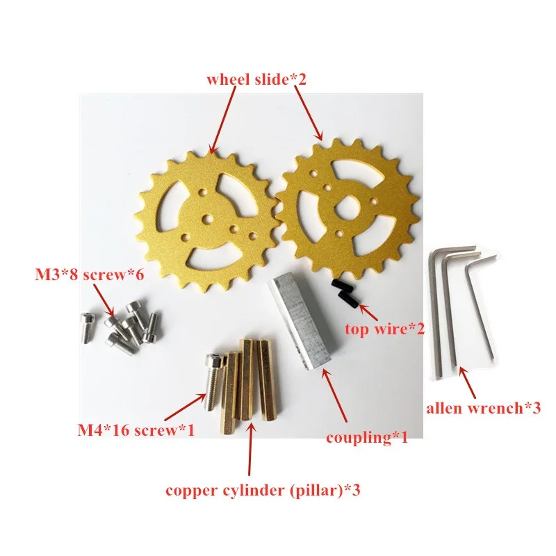 驱动轮发货清单终极版