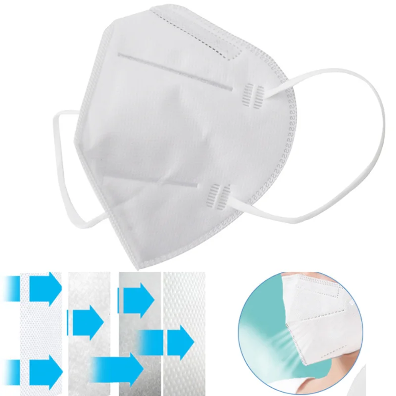 

5Pcs KN90 Virus Mask Protection Face Mouth Masks Dust Anti Fog Mask Bacteria Proof PM2.5 Mask Particulate Filtration Safety Work
