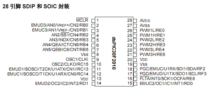 Dspic30f2010 одночиповая обучающая доска макетная доска оценочная доска