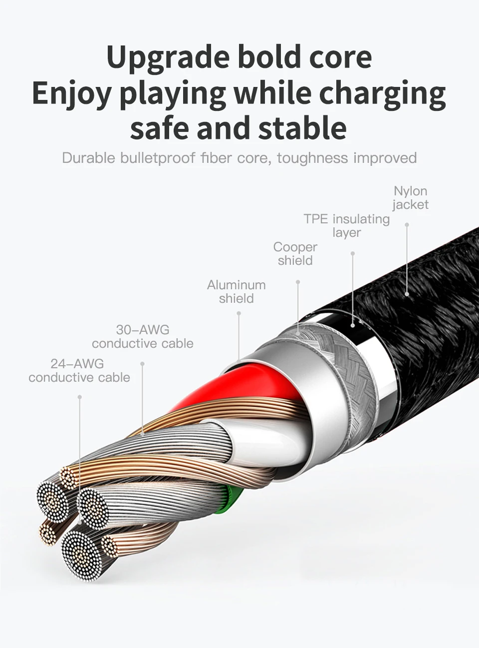 KUULAA USB C к Lightning Кабель MFi PD для iPhone 11 Pro Max X XS 8 XR 18 Вт Быстрая зарядка type C кабель для Macbook iPad Pro 12,9