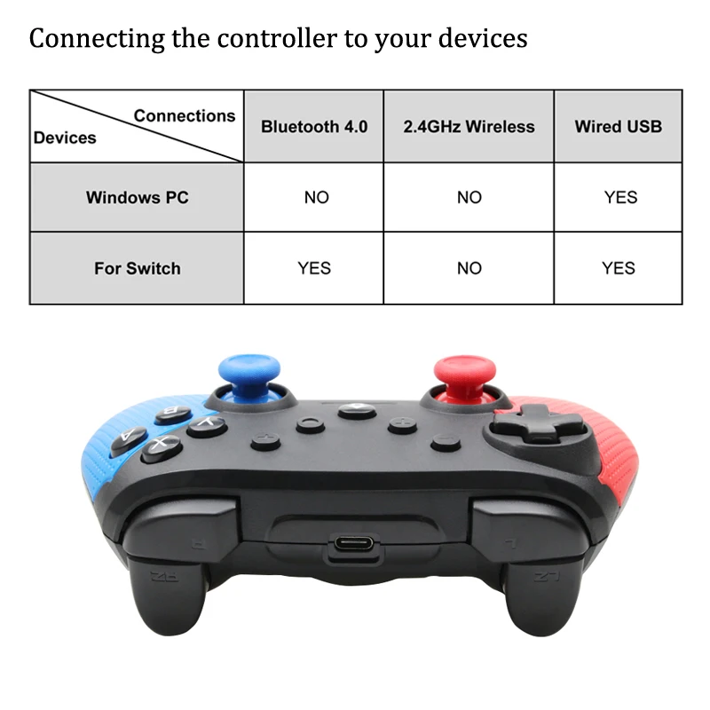 Беспроводной Bluetooth геймпад для Nintendo Switch джойстик ПК Игр Android телефона игровой