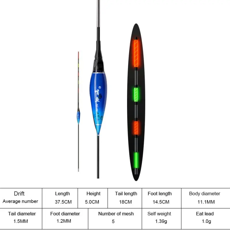 Супер чувствительный поплавок для ночной рыбалки, супер яркие Электронные Поплавки, светящийся буй, Аксессуары для рыбалки на открытом воздухе - Цвет: A2