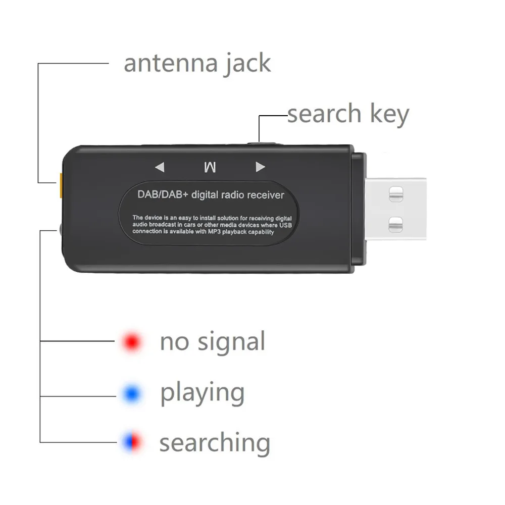 Coche Radio Digital DAB receptor USB Dongle con antena activa FM 1740 MHz-2400 MHz Audio Digital Di