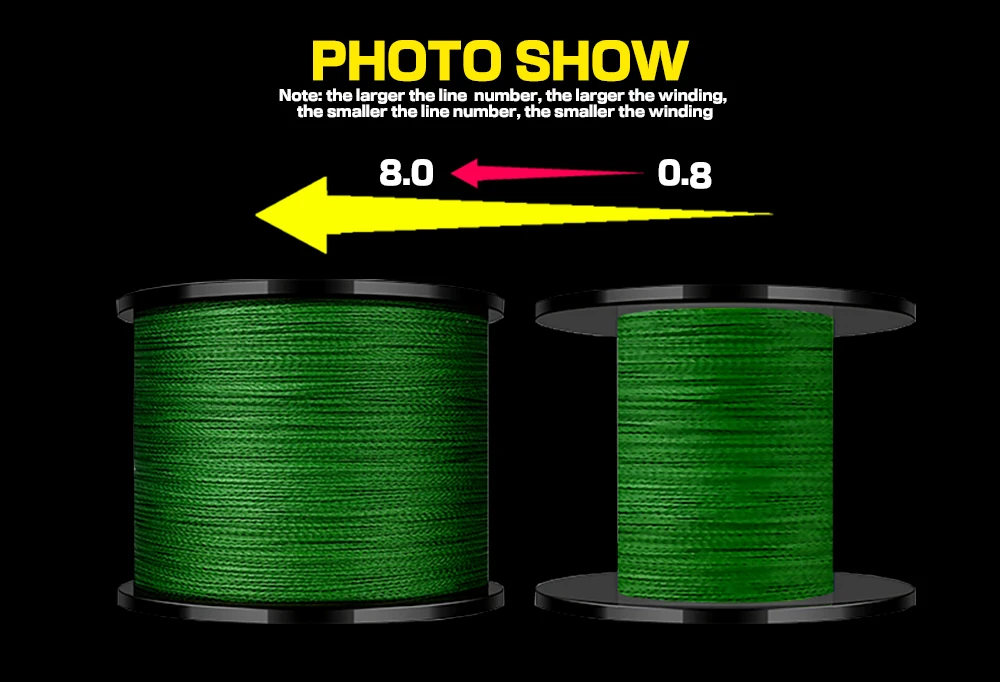 Multifilament Fishing Lines, 12x Braided Fishing Line