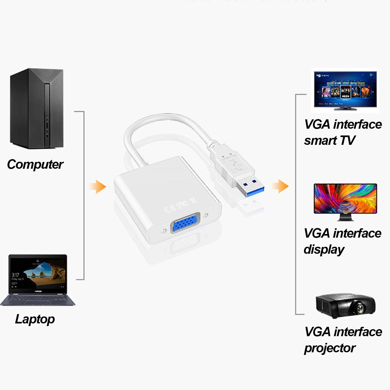 USB 3,0-VGA адаптер видео конвертер с приводом CD внешний кабель адаптер для компьютера ПК ноутбук настольный монитор проектор