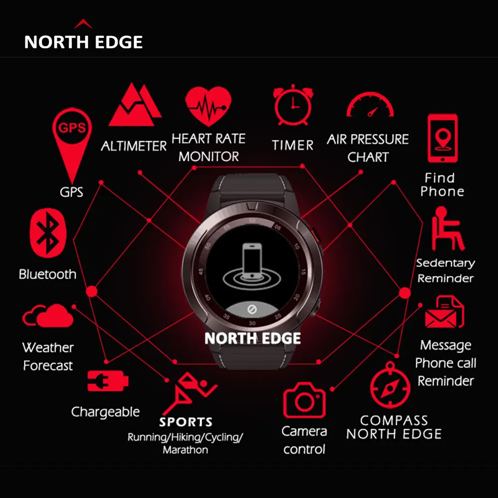North EDGE GPS Smart Watch Men Compass Sports
