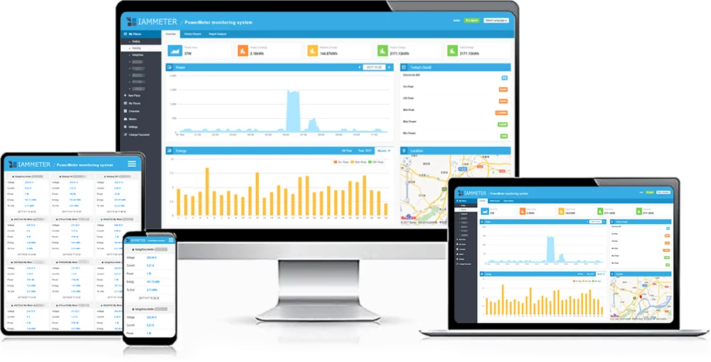 Трехфазный Wi-Fi счетчик энергии(150A), din-рейка, облако/приложение доступно, может интегрироваться с домашним ассистентом или вашим собственным сервером