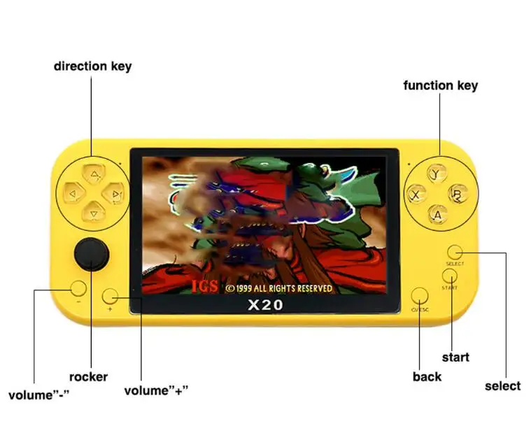 Jogadores de Jogo Console de Jogo Suporte sem Fio Polegadas Grande Tela Arcade Rocker Handheld Embutido 8g Hanheld - Wired Gamepads X20 5.1 - Image 6