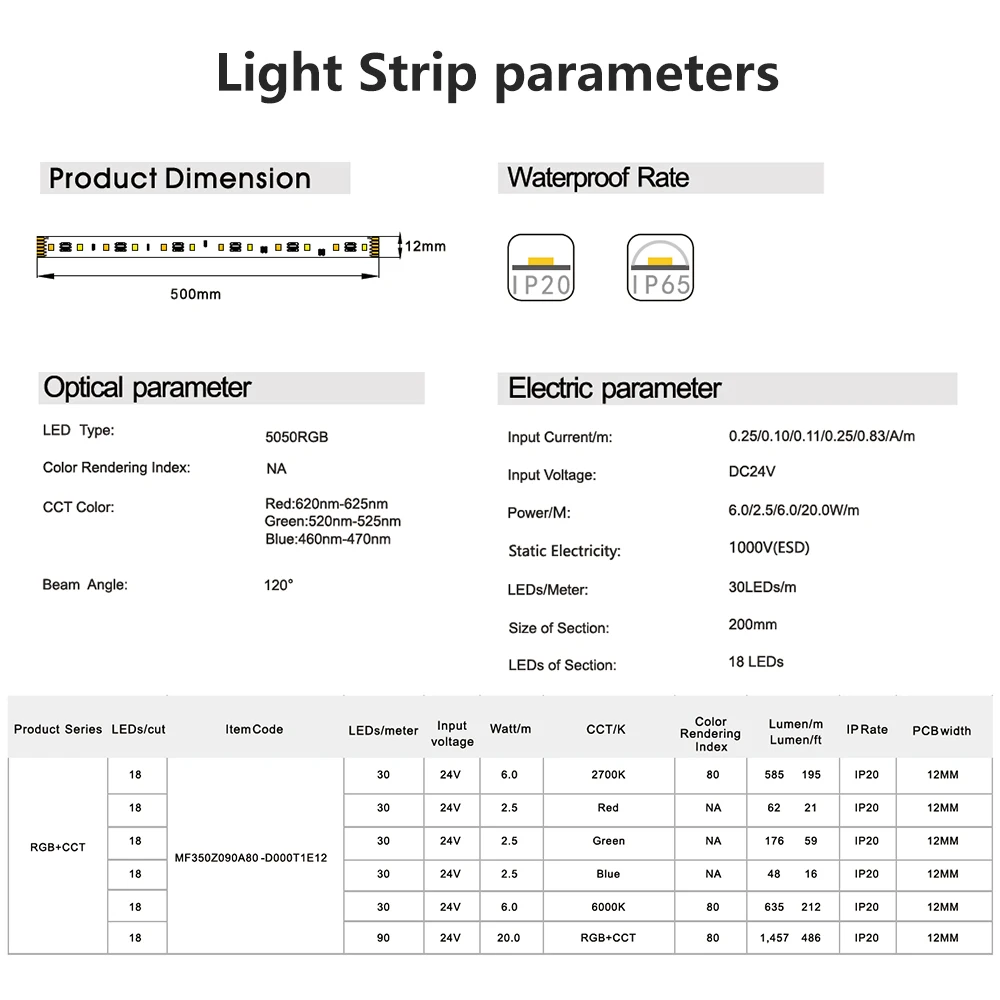 led controlador de luz tira app alexa