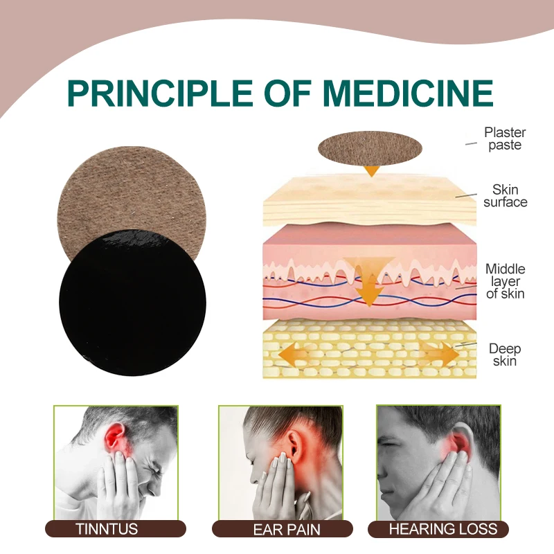 Sumifun Tinnitus Relief Patch Ear Pain Relief Treatment Plaster Protect Hearing Loss Boost Blood Circulation Sticker 6Pcs/box