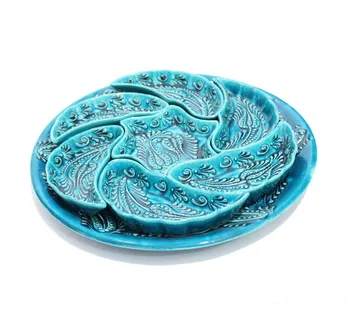 

Turquoise Color Kutahya Has Turkish Tile Windbreaker Breakfast Set Handmade Traditional Kutahya Ottoman Anatolian Plate TT1