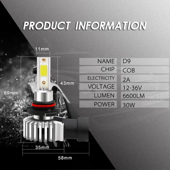

Car Conversion Headlights LED Fog Light Mini Aviation Aluminum 360° Waterproof