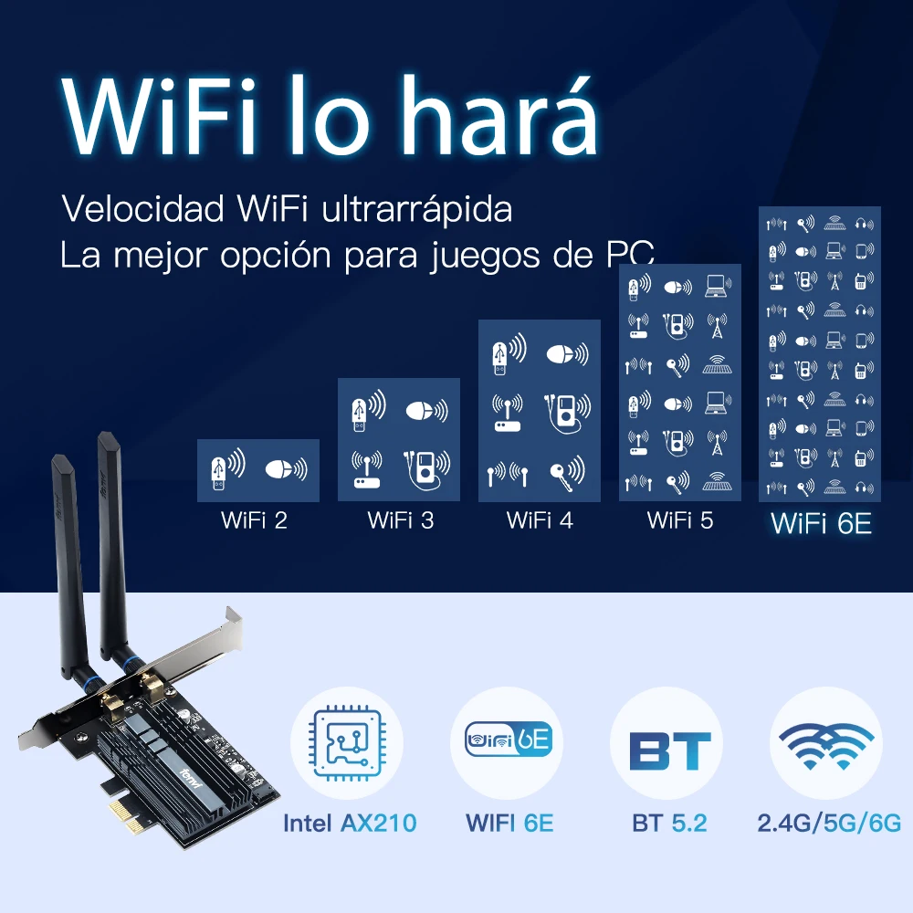 Adaptador Wi-fi sem Fio Pcie 6e 5374mbps Intel Ax210 2.4g 5g 6ghz Bluetooth 5.3 Wi-fi Card Suporte para pc Desktop Win 10 11 - Imagem 3