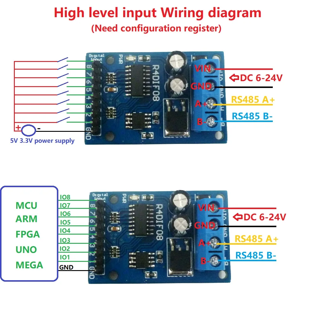 

R4DIF08 8 bit Digital Switch TTL LvTTL CMOS IO Input UART RS485 Modbus RTU Module for PLC Expand