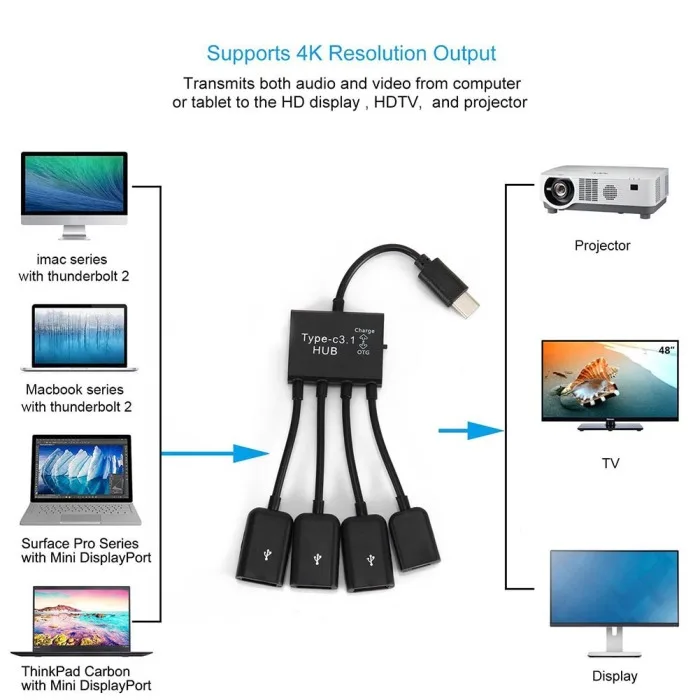 4 в 1 несколько Тип C к USB 2,0 адаптер OTG кабель конвертер данных адаптер для мыши клавиатуры PUO88