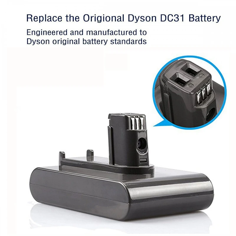 22.2V2500MAh литий-ионный Вакуумный Аккумулятор для Dyson DC35, DC45 DC31, DC35, DC44, DC31 Animal, DC35 type A