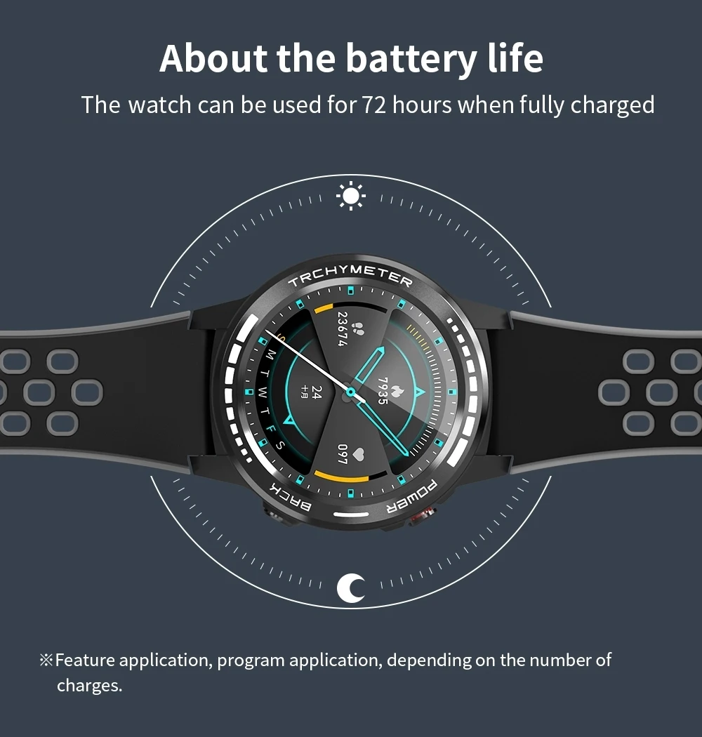 How Do Smartwatches Measure Calories TechKnowledge, 57 OFF