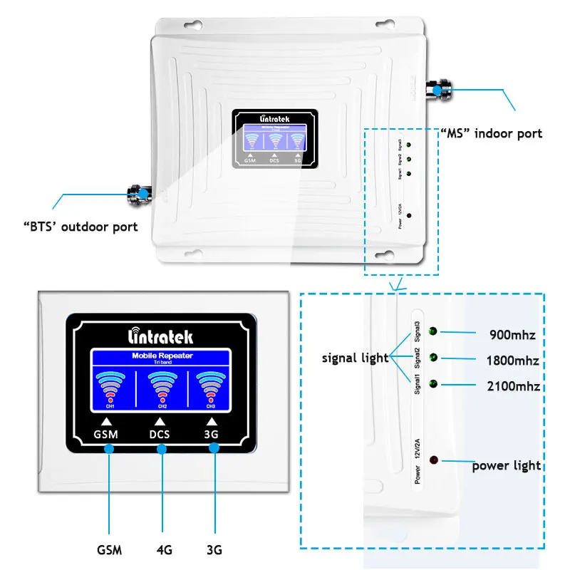 Lintratek Cellular Amplifier GSM 2G 3G 4G 900 1800