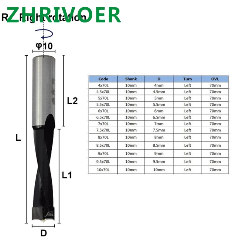 Alloy two edge row hole drill, right-hand black, directly supplied by the manufacturer
