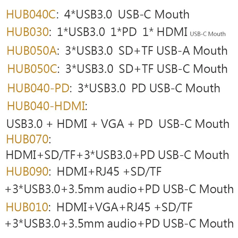 Мульти USB C концентратор USB 3,0 USB3.1 HDMI 4 K/SD/TF кард-ридер/PDcharging/VGA Аудио/RJ45 адаптер для MacBook Pro type c