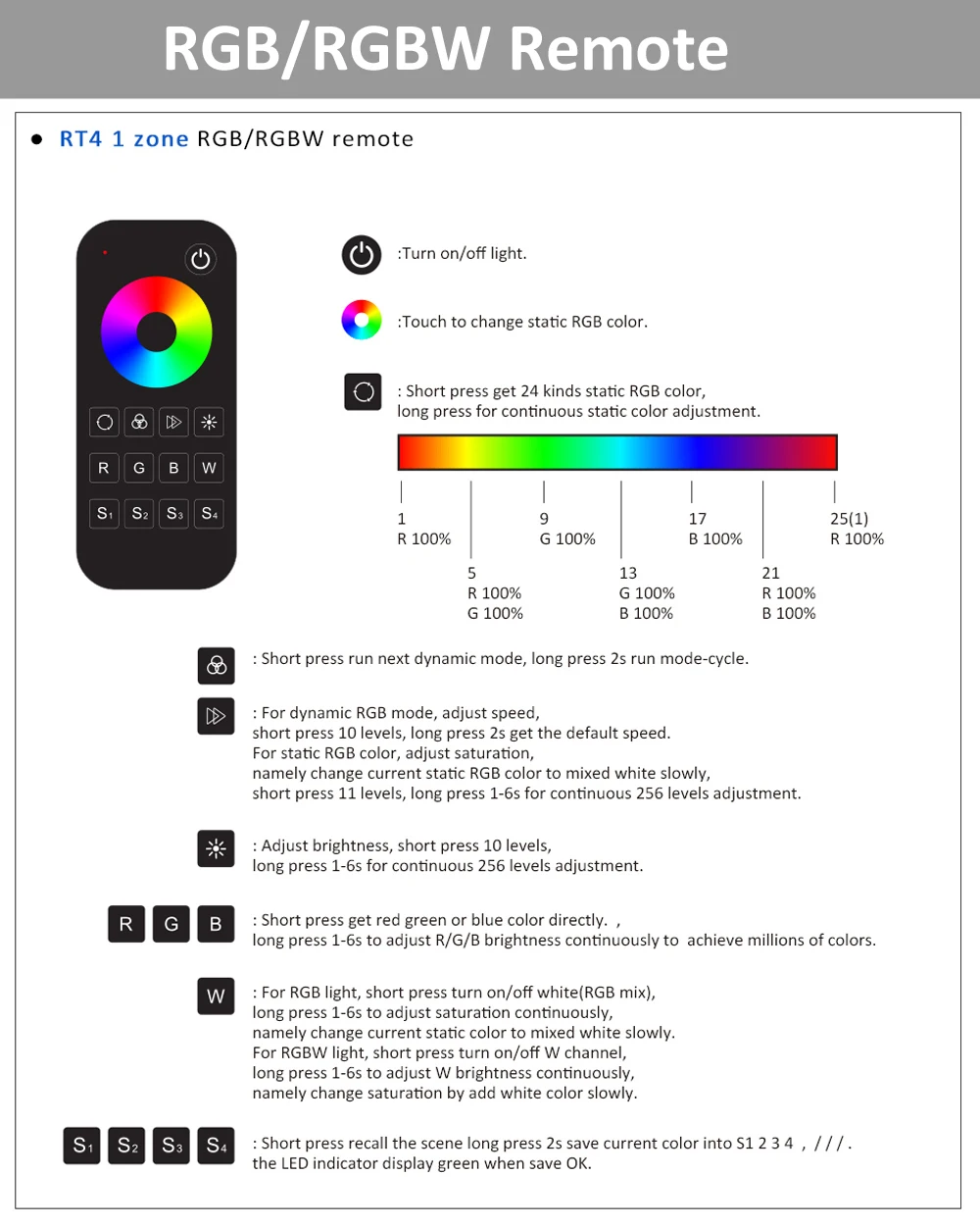 24v dc tuya vida inteligente wi-fi 2.4g