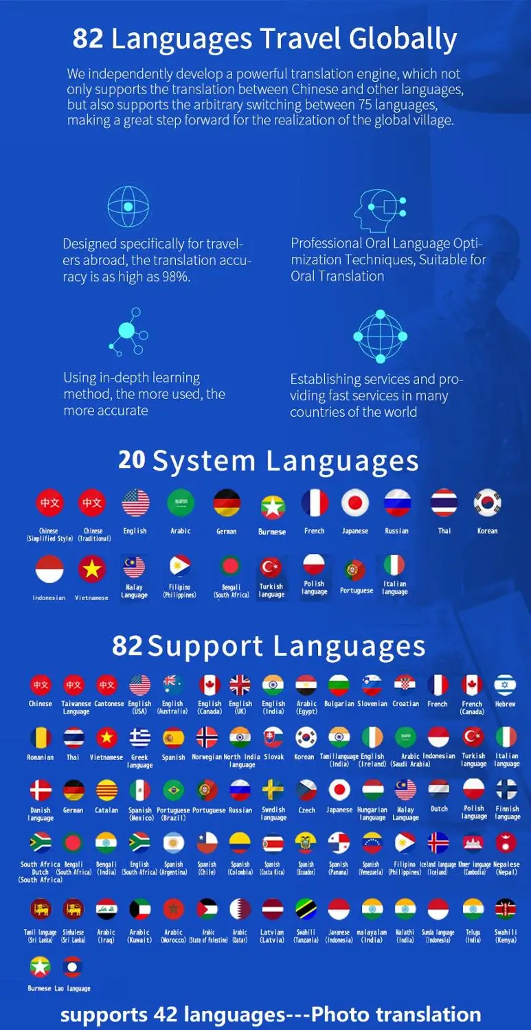 注目のブランド Aueljkpx0shne56b3h すべての家族 76言語音声翻訳者英語日本語韓国語フランス語ロシア語ドイツ語中国語スペイン語翻訳旅行翻訳者 色 白 旅行用家電 Cityofalamosa Org 注目のブランド Aueljkpx0shne56b3h すべての家族 76言語音声翻訳者英語日本語韓国語フランス語ロシア語ドイツ語中国語スペイン語翻訳旅行翻訳者 色 白 旅行用家電 Cityofalamosa Org