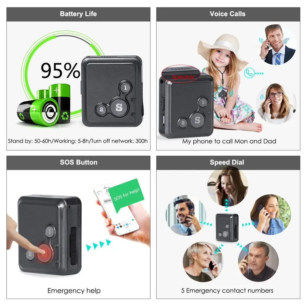 Prazata мини gps-трекер для детей, бесручный говорящий gps-локатор 2G GSM, длинный режим ожидания, SOS Вызов, голосовой монитор, RF-V16, бесплатное веб-приложение